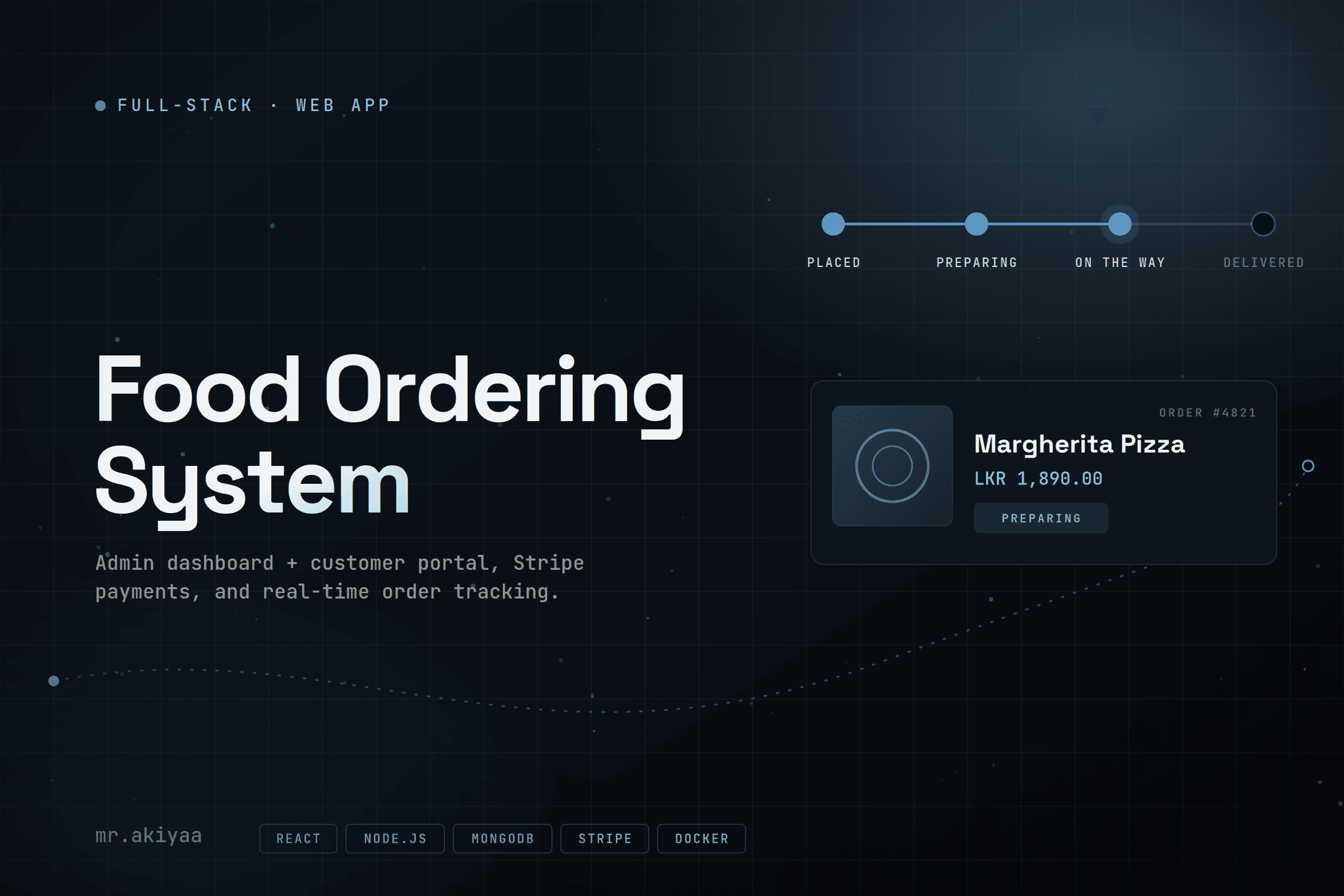 Food Ordering System preview